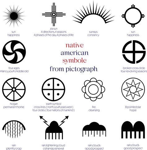 Native American Symbols Taken From Pictographs 12886997 Vector Art At