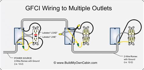 Read cabling diagrams from bad to positive plus redraw the routine being a straight line. Wiring Multiple GFCI outlets