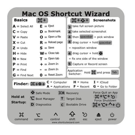 Mac OS X And Big Sur Reference Keyboard Shortcut Sticker Vinyl Size X Fits Any Macbook