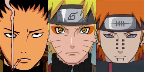 10 Best Naruto Characters According To Ranker Newstars Education