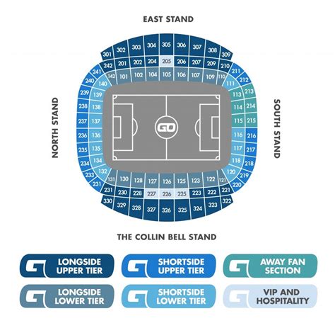 Etihad Stadium Seating Plan Coldplay Image To U