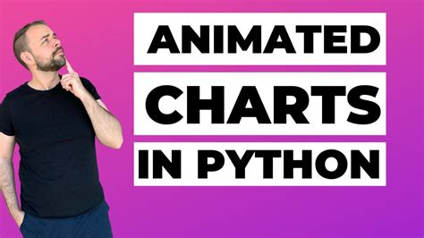 Animate Your Python Graphs With Matplotlib Youtube