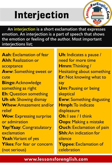 Interjection Interjections The Grammar Guide An Interjection Is A