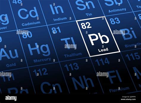 Plomo En Tabla Periódica Elemento Químico Con El Símbolo Pb Para El