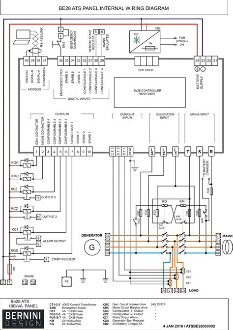 Gallery Of Generator Control Panel Wiring Diagram Pdf Download