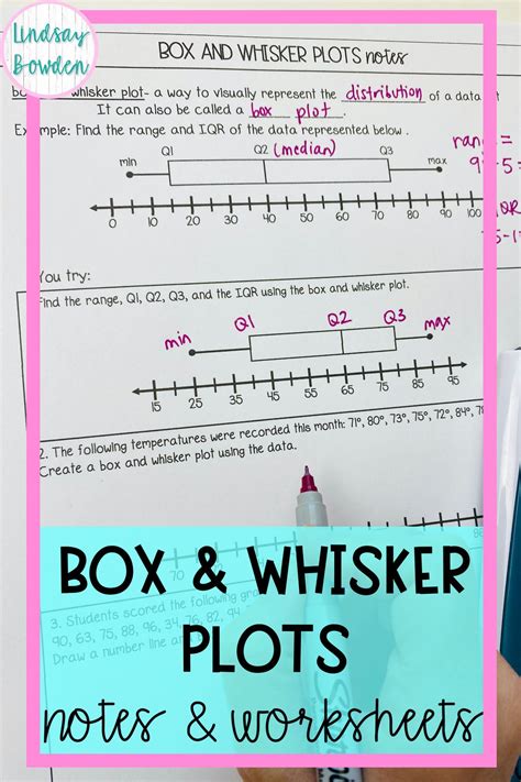 Interpreting Box And Whisker Plot Worksheet