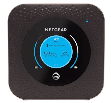 Best Mobile Hotspot Devices Of 2021 Which Is Best For You