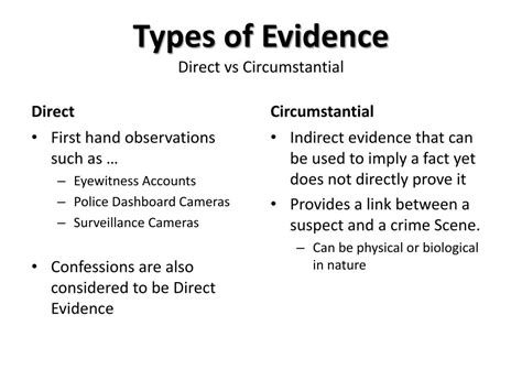 Ppt Crime Scene Investigation And Evidence Collection Powerpoint
