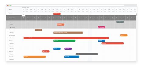 Angular Gantt Schedule Timeline Calendar Npm