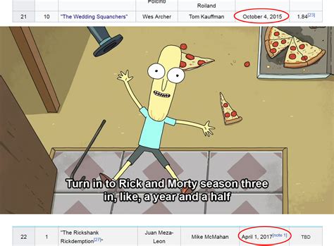 Your browser does not support the required features. Adult Swim has been playing 4D chess all along | Rick and ...