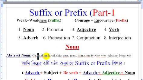 Most prefixes mean a similar thing when they're added to different words. Suffix or Prefix Part 1 | Arif Sir | Grammer Point | - YouTube