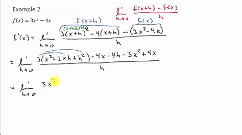 Finding A Derivative Using The Definition Of A Derivative Example 2