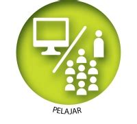 Specialize in transport, malaysia and. USM - Universiti Sains Malaysia Official Website - Utama