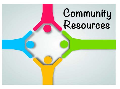 Covid 19 Community Resources Good Beginnings Central Vermont