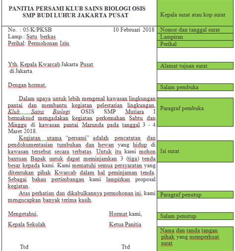 Surat edaran nomor hk.03.03/menkes/537/2015 tentang penggunaan surat keterangan pengurusan surat tanda registrasi (str) untuk kepentingan permohonan penerbitan surat izin praktik (sip) tenaga kesehatan SMPN 3 BANDA ACEH GEMILANG : Menelaah Struktur Surat ...