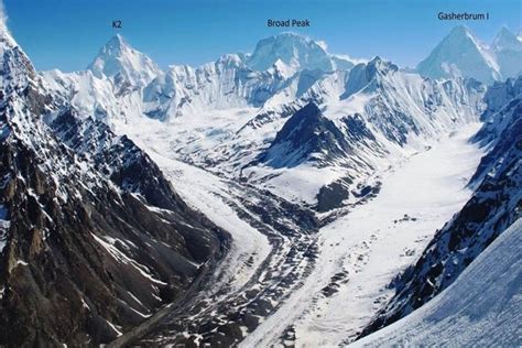 Top 10 Beautiful Glaciers In The World Depth World