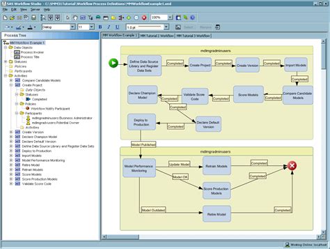 Prepare For Using Sas Workflow Sasr Model Manager 31 Tutorials