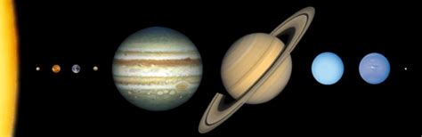 International hydrological studies map, usgs, public domain. Relative Sizes of the Planets | Flickr - Photo Sharing!