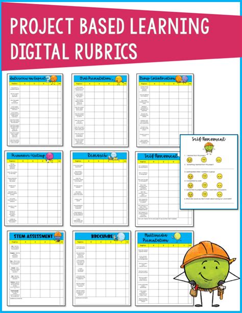 Tips In Using Rubrics To Assess And Reflect On Project Based Learning