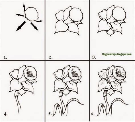 Sebutkan Langkah Langkah Proses Menggambar Flora Dengan Teknik Arsir