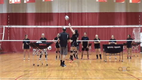 Blocker Vision Drill With Terry Liskevych The Art Of Coaching Volleyball