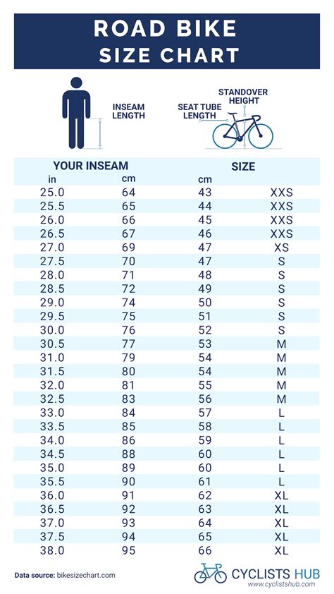 Bike Size Chart Infographic Get The Right Size In Mins Vlrengbr