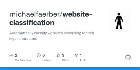Github Michaelfaerber Website Classification Automatically Classify Websites According To