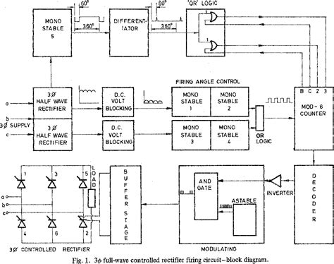 The first stage of the circuit is a transformer which. Three Phase Full Wave Bridge Rectifier Circuit Diagram - PCB Designs