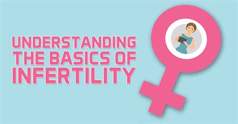 Understanding The Basics Of Infertility Best Ivf Centre In Siliguri