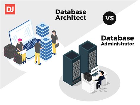 Why Is The Master Database Important In Sql Server