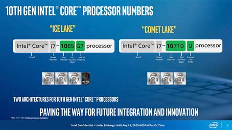 Intel Announces 10th Gen Comet Lake Mobile Cpus Confuses The Hell