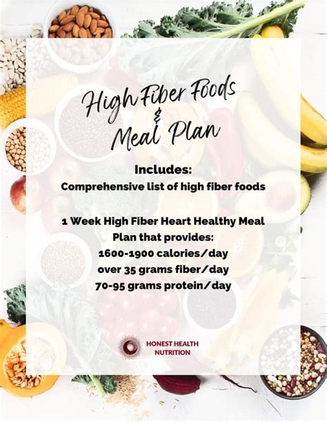 Printable List of High Fiber Foods - Honest Health Nutrition