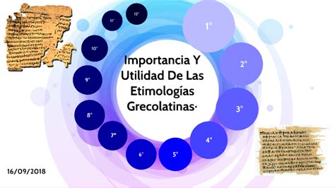 Concepto De Etimologia Importancia Y Utilidad Enfoya