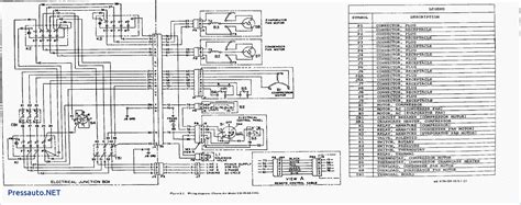 Is there any surefire way to know what size standby generator you would need to properly power a particular sized central ac condensing unit? Trane Wiring Diagram Thoritsolutions Com And Rooftop Unit ...