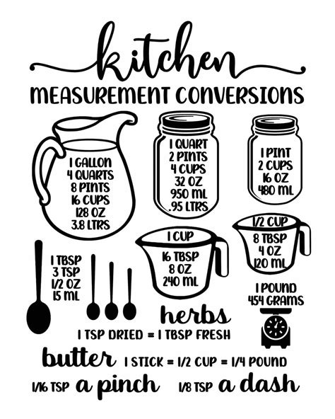 Kitchen Conversion Chart Svg Kitchen Svg Mason Jar Svg Kitchen