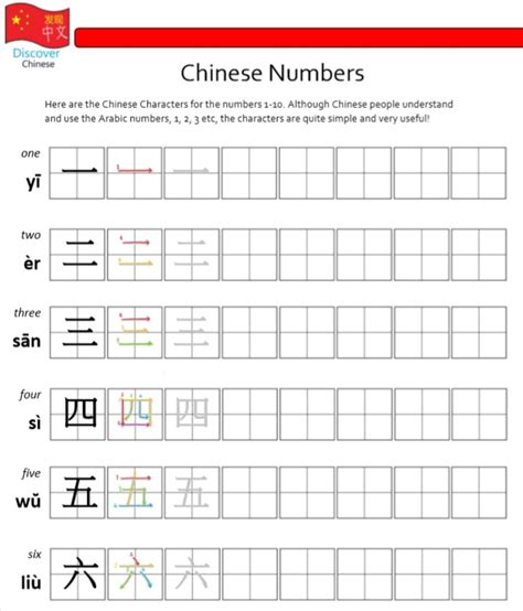 Practice Writing Chinese Numbers Worksheet