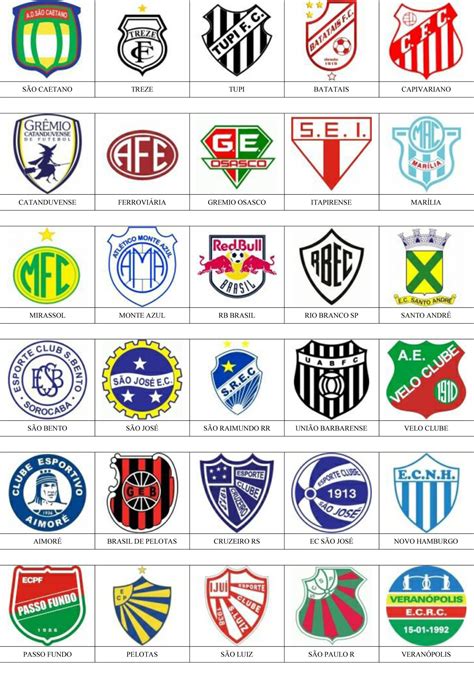 Brasil Pins De Escudosinsiginas De Equipos De Fútbol Santo Andre