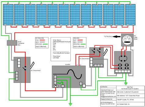 Solar Panel Grid Tie Wiring Diagram - gewinnspielcisa