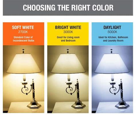 Soft Light Or Daylight For Kitchen Kitchen Info