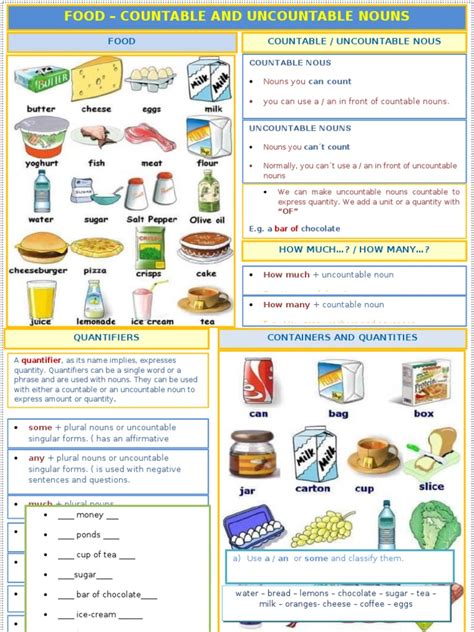 Food Countable And Uncountable Nouns Quantifiers Noun Plural