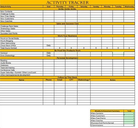 The Ultimate Tbb Tracker Excel Spreadsheet Etsy Activity Tracker