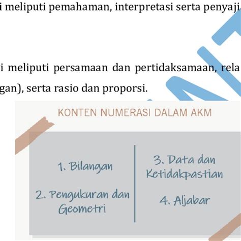 PDF PISA DAN AKM Literasi Matematika Dan Kompetensi Numerasi