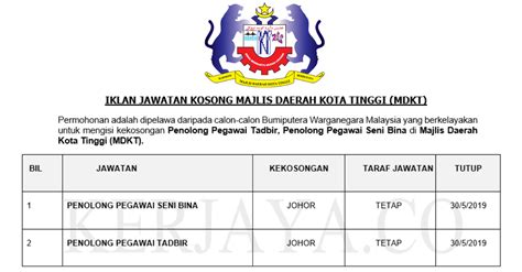 Majlis daerah pontian merupakan sebuah badan pentadbiran yang bertanggungjawab bagi mentadbir daerah pontian di johor, malaysia. Jawatan Kosong Terkini Majlis Daerah Kota Tinggi (MDKT ...