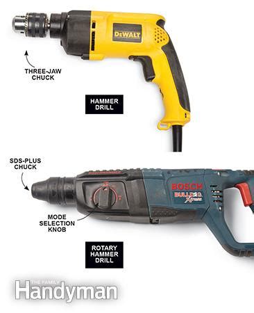 I bet that you've done a great job, and you should definitely be happy about how your. Drilling into Concrete Tools: Rotary Hammers and Hammer ...