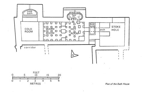 Roman Bath House Layout Scaled Plan Home Building Plans 13800