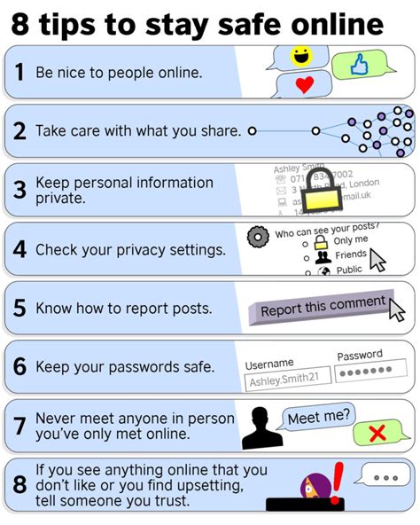 Online Safety Poster Learnenglish Teens British Council — Db