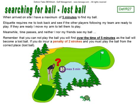 8 Searching For Golf Ball Lost Ball Free Golf Rules Illustrated By Fabio Bensaja