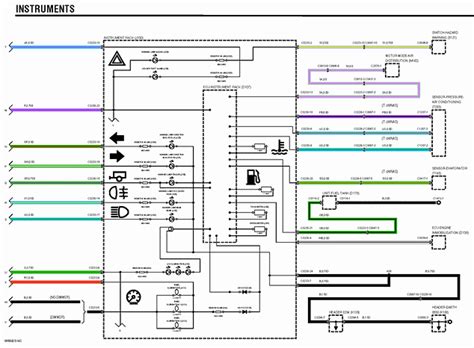 I need the wiring schematics for a 2003 Land Rover ...