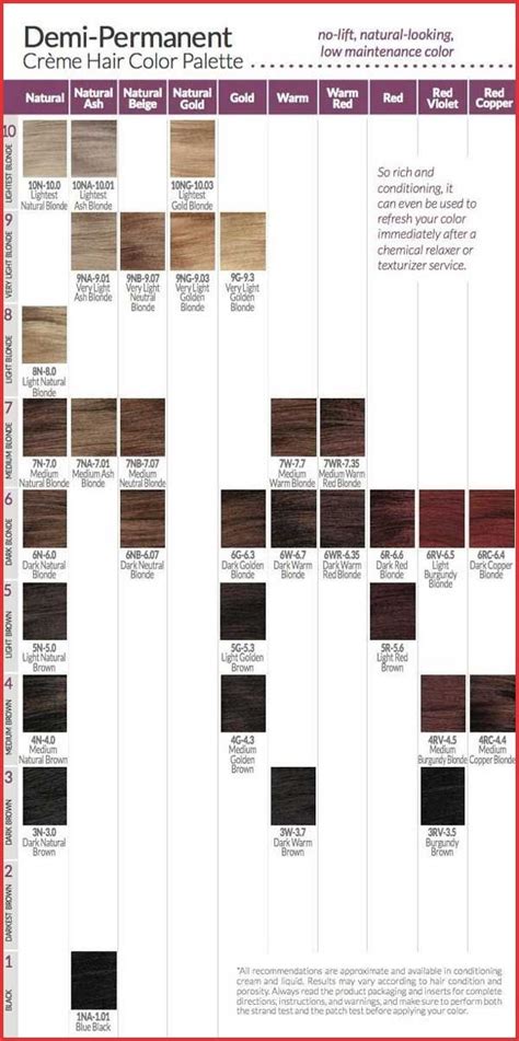The red, green and blue use 8 bits each, which have integer values from 0 to. Pin by Sarah Good on Hair | Ion hair colors, Ion hair color chart, Hair color chart