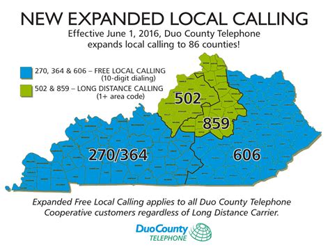 Mandatory Local Service Rate Increase Brings Expanded Local Calling